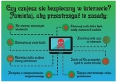 Infografika o bezpieczeńswie w internecie